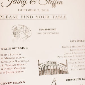 NYC Icons Wedding Seating Chart Poster or Canvas Can be customized to other cities 24x36 image 4