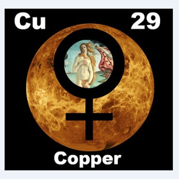 Colloidal Copper