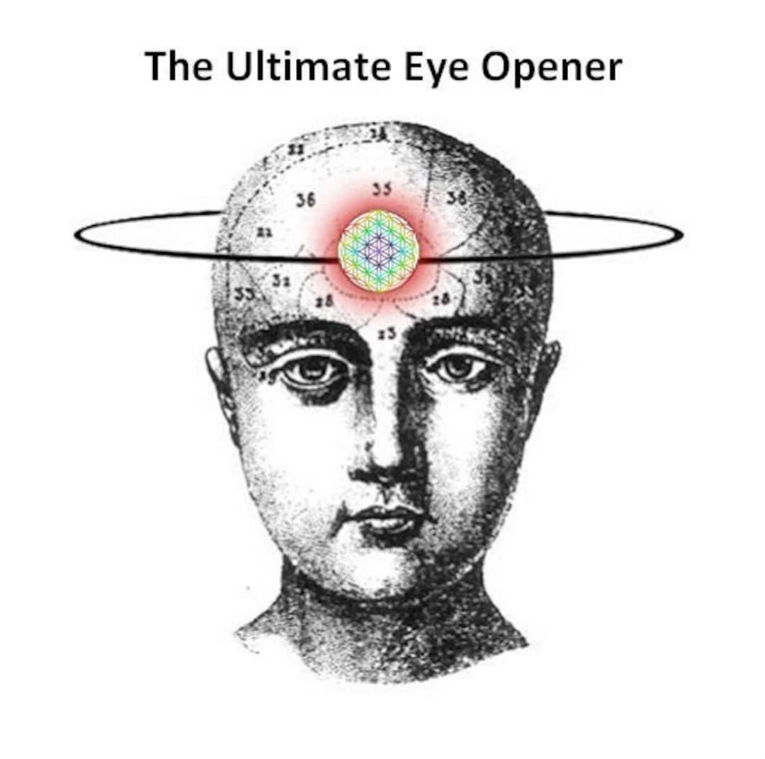 The Ultimate Eye Opener Etsy