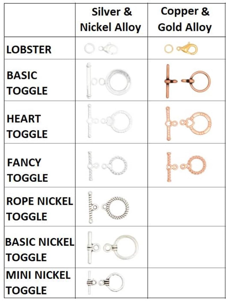 K&ouml;nnte beinhalten: Eine Tabelle mit verschiedenen Arten von Verschl&uuml;ssen f&uuml;r die Schmuckherstellung. Die Verschl&uuml;sse sind in Silber- und Nickellegierung sowie in Kupfer- und Goldlegierung dargestellt. Die Verschl&uuml;sse umfassen Hummerverschluss, einfachen Toggle-Verschluss, Herz-Toggle-Verschluss, Fancy-Toggle-Verschluss, Seil-Nickel-Toggle-Verschluss, einfachen Nickel-Toggle-Verschluss und Mini-Nickel-Toggle-Verschluss.