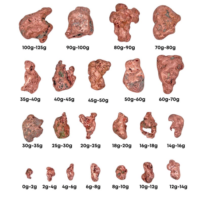 Raw Copper Nugget - Crystals and Stones - Natural Copper from Michigan - Copper Specimen - Copper Nuggets - Copper Metal image 2