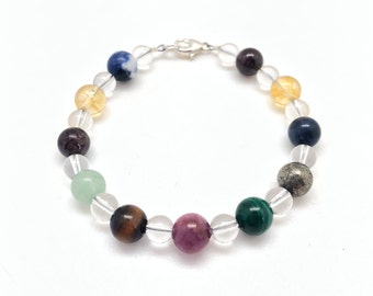 Interview Confidence Bracelet - Job success bracelet - Citrine - malachite - Pyrite - Green Aventurine - ruby - garnet - sodalite