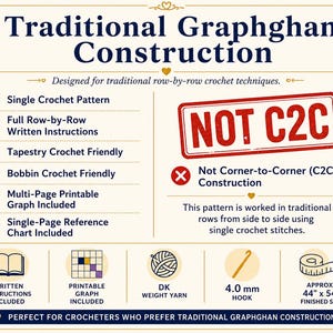 Op de afbeelding: Een informatieve afbeelding getiteld Traditional Graphghan Construction. Het bevat kenmerken zoals enkelvoudige haakpatronen, rij-voor-rij instructies en een printbare grafiek. Het specificeert geen C2C, 4,0 mm haaknaald, DK-garen en 112 cm bij 137 cm.