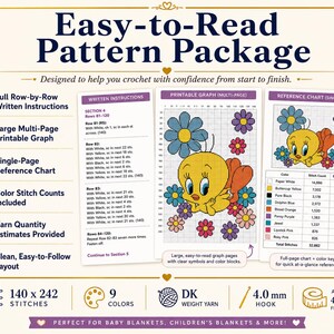 Op de afbeelding: Een haakpatroonpakket met schriftelijke instructies, een meerpagina's tellend printbaar diagram en een referentietabel. Het ontwerp toont een gele vogel omringd door kleurrijke bloemen. Bevat 140 x 242 steken, 9 kleuren, DK-garen, een 4,0 mm haaknaald en een afgewerkte maat van 112 cm bij 137 cm.