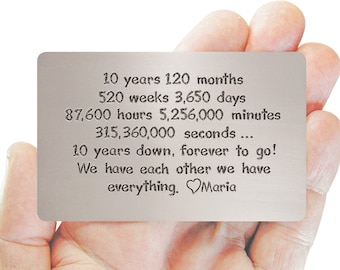 Tin Anniversary gift for wife customized love quote Long Lasting tin wallet insert We Have Everything