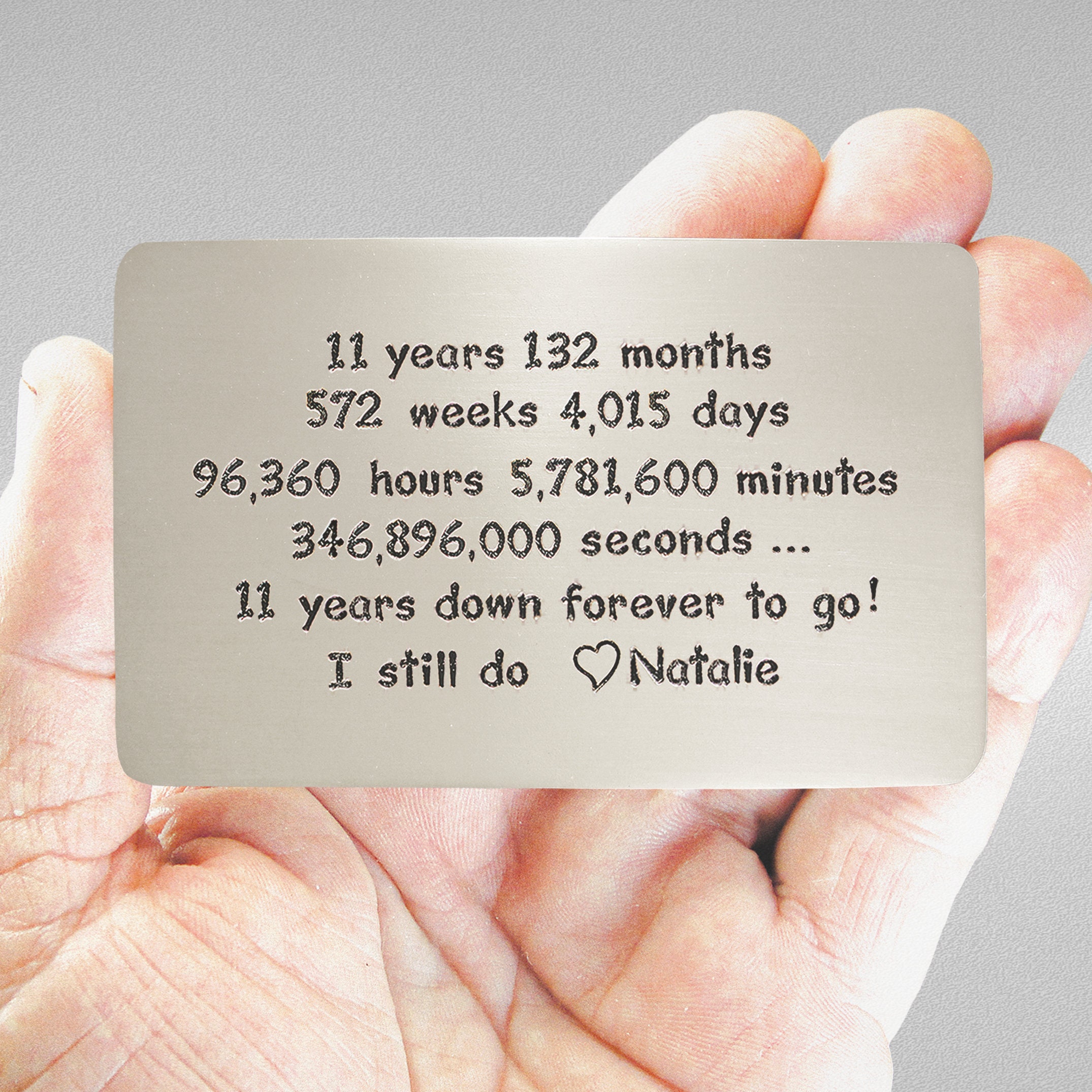 What To Gift Husband For 11th Wedding Anniversary