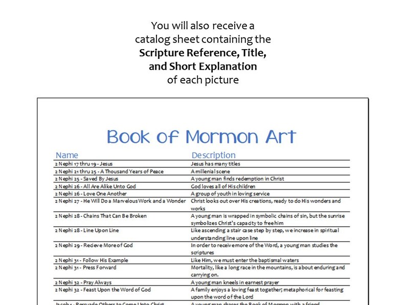 Lds Scripture References Book of Mormon Art Kit - Set 1 of 3 - LDS Seminary Lesson Artwork and ...