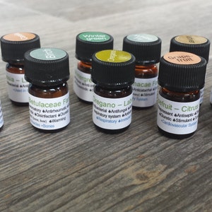 EDITABLE Labels for 2ml or 5/8 dram Samples of Essential Oils | Medicinal Properties and Body Systems Affected | doTerra | Young Living