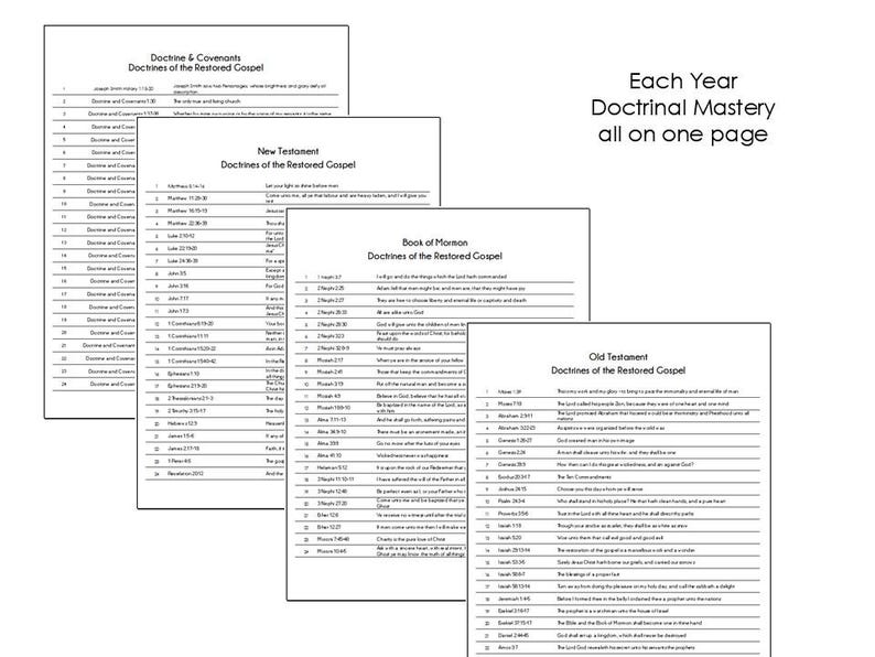 Doctrinal Mastery Quick Reference Guide | All Years (Digital Download) Updated for 2026 image 2
