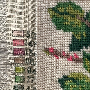 Vintage Needlepoint With Pink Rose Pattern Small Rectangular Craft ...