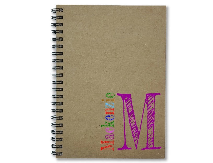 STATE of MIND Customized Journal • Personalized Notebook for Journaling •  Custom Name Journal • Spiral Notebook - Absolute  Confidence•Coach•Speaker•Facilitator