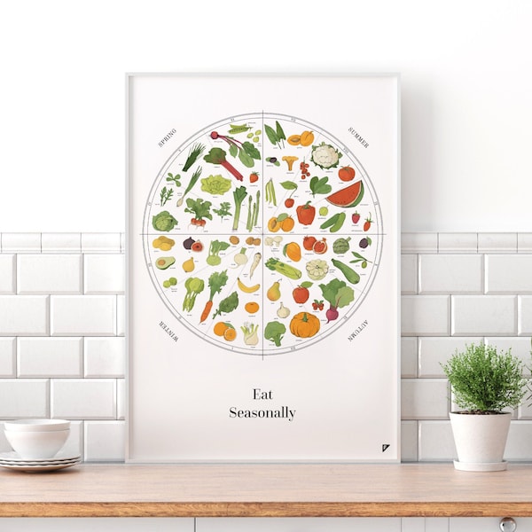 Eat Seasonally - NEW kitchen print 18x24 24x36 A2 50x70 70x100