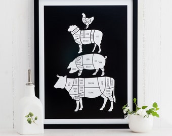 Foodie Geschenk - Küchen Print Meat Cuts - skandinavischer Design Kunstdruck, modern, Kunst, Infografik, SCHWARZ 8x10 12x16 16x20 A4 A3