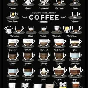 38 maneras de hacer un café perfecto 3.ª EDICIÓN impresión casera, regalo de café, póster de café, impresión de cocina imagen 5