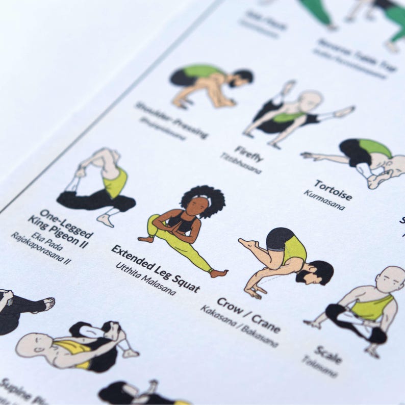 Yoga Asanas Guide Poster Multicultural - 150 Poses | Yoga Wall Art | Yoga Gift for Enthusiasts image 3