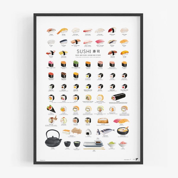 Affiche sushi - Tableau des sushis japonais A2 50x70 70x100