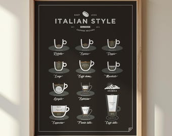 Italienischer Kaffeedruck - Geschenk für Kaffeeliebhaber, Küchendeko