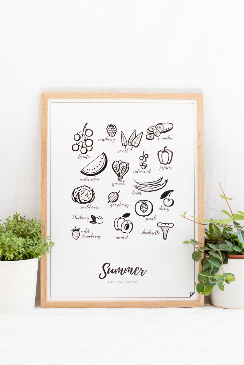 des Fruits et l/égumes de Saison Follygraph Eat Seasonally Nouvelle A2 Affiche 4 Saisons Manger de fa/çon saisonni/ère