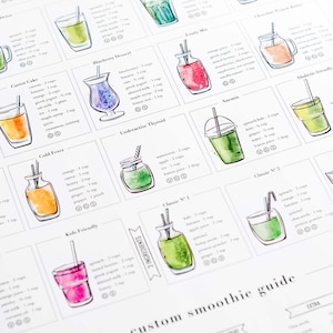 Smoothies watercolor print Spa gift, smoothie recipes, kitchen print , smoothie poster, home print, healthy lifestyle image 5