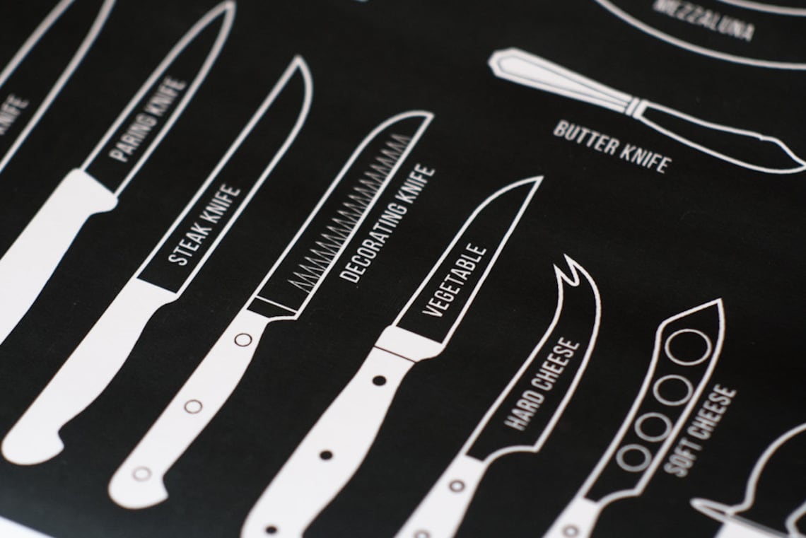 Types of Knives kitchen poster scandinavian design art | Etsy