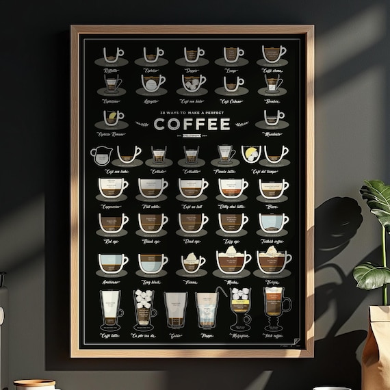 Coffee Guide Poster - 38 Ways to Make a Perfect Coffee - coffee lover gift, kitchen poster for coffee station