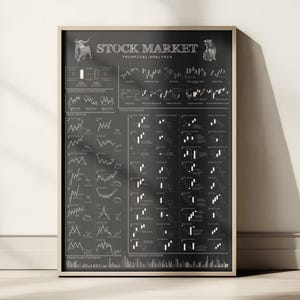 Stock Börse Poster – Technische Börse, Handels-Wand-Kunst, Buch-Konferenz
