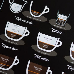 38 maneras de hacer un café perfecto 3.ª EDICIÓN impresión casera, regalo de café, póster de café, impresión de cocina imagen 4