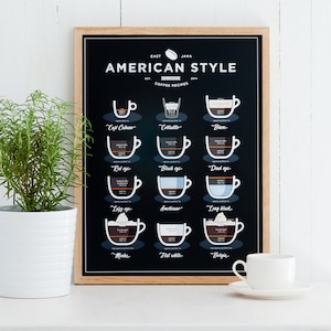 American Style Coffee Print 11x14 12x16 16x20 A3 A4 coffee gift, kitchen poster, coffee print, coffee lover zdjęcie 1