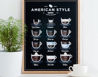 American Style Coffee Print 11x14 12x16 16x20 A3 A4 - koffiecadeau, keukenposter, koffieprint, koffieliefhebber