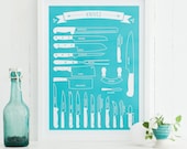 Types of Knives kitchen print - scandinavian design art print, kitchen chart, TURQUOISE 8x10 12x16 16x20 A4 A3