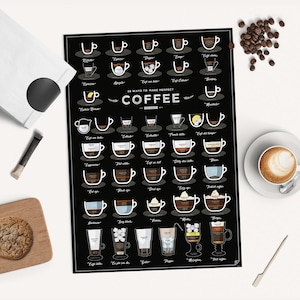 38 Ways to Make a Perfect Coffee 3rd EDITION home print, coffee gift, coffee poster, kitchen print image 1