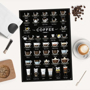 38 Ways to Make a Perfect Coffee 3rd EDITION home print, coffee gift, coffee poster, kitchen print image 1