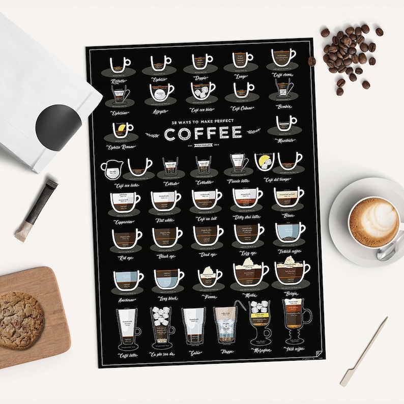 May include: A black and white infographic poster with illustrations of 38 different coffee drinks. The poster is titled "38 Ways to Make Perfect Coffee".