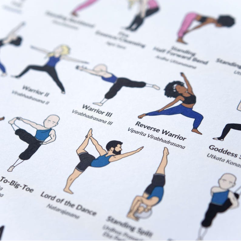 Yoga Asanas Guide Poster Multicultural - 150 Poses | Yoga Wall Art | Yoga Gift for Enthusiasts image 5