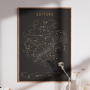 Editors Poster: Retro Music Chart Print for Indie Rock Lovers - limited edition of 50
