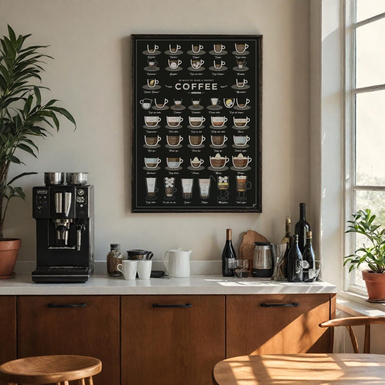 Coffee Guide Poster - 38 Ways to Make a Perfect Coffee - coffee lover gift, kitchen poster for coffee station image 4