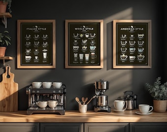 Coffee Guide Wall Art Prints Set - Brew Guide, Kitchen Decor, Coffee Lover Gift, Espresso Chart, Brewing Guide, Barista Art