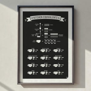 Matgåva - Köksmätningar och omvandlingar Poster - matgåva, skandinavisk designkonsttryck, infografik, SVART 8x10 12x16
