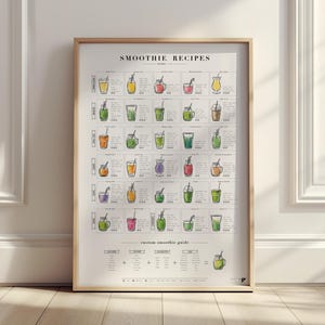 Poster de recettes de smoothies - impression de cuisine de smoothies sains, art mural bien-être A2