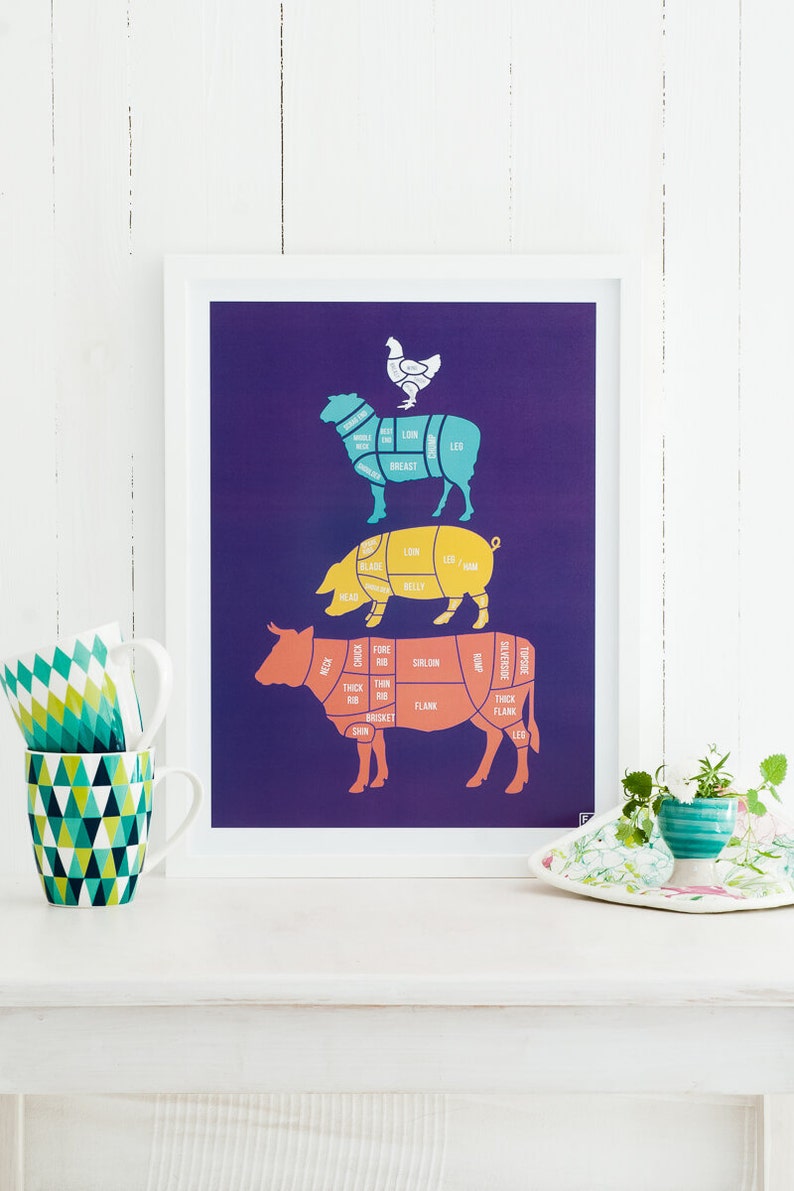 Meat Cuts kitchen print foodie gift, scandinavian design, art print, modern, cut of meat, butcher, decor, COLOR 8x10 12x16 16x20 A4 A3 image 1