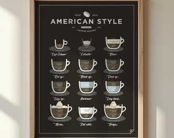 Amerikanischer Kaffeedruck - Kaffeeliebhaber Geschenk, Kaffee Wand Kunst, Küchen Dekor
