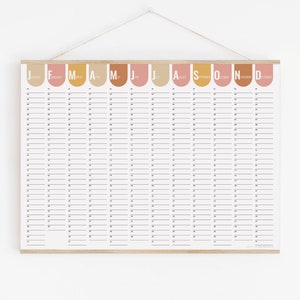 Calendario de cumpleaños perpetuo, planificador de pared girl power natural look - 18x24 24x36 A2 50x70 70x100