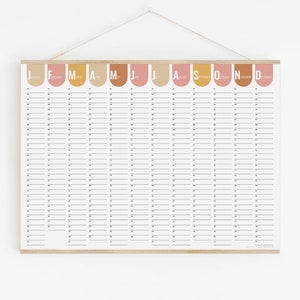 Perpetual Birthday Calendar, wall planner girl power natural look - 18x24 24x36 A2 50x70 70x100