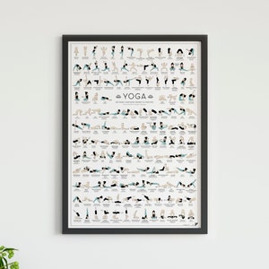 Yoga poster asanas 150 Poses Your Body Wishes to Practice, yoga print, yoga wall art, yoga art, yoga gift image 6