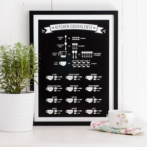 Foodie Gift Kitchen Measurements and Conversions Poster foodie gift, scandinavian design art print, infographic, BLACK 8x10 12x16 image 1