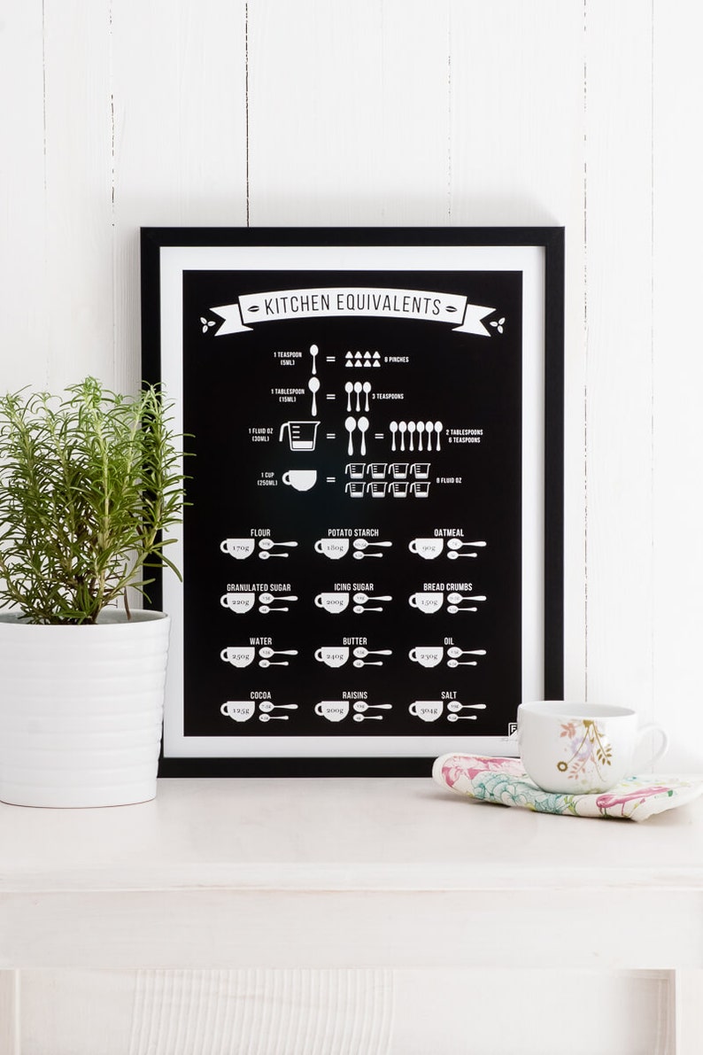 Foodie Gift Kitchen Measurements and Conversions Poster foodie gift, scandinavian design art print, infographic, BLACK 8x10 12x16 image 1