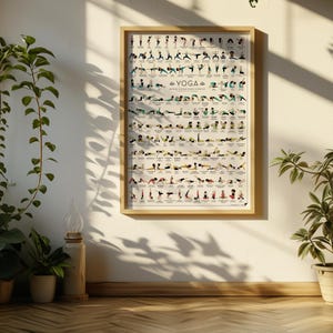 Yoga Asanas Guide Poster Multicultural - 150 Poses | Yoga Wall Art | Yoga Gift for Enthusiasts image 2