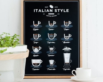 Italiaanse stijl koffieprint 11x16 12x16 16x20 A3 A4 - koffiecadeau, koffieprint, koffieliefhebber, cadeau voor Kerstmis, zwart