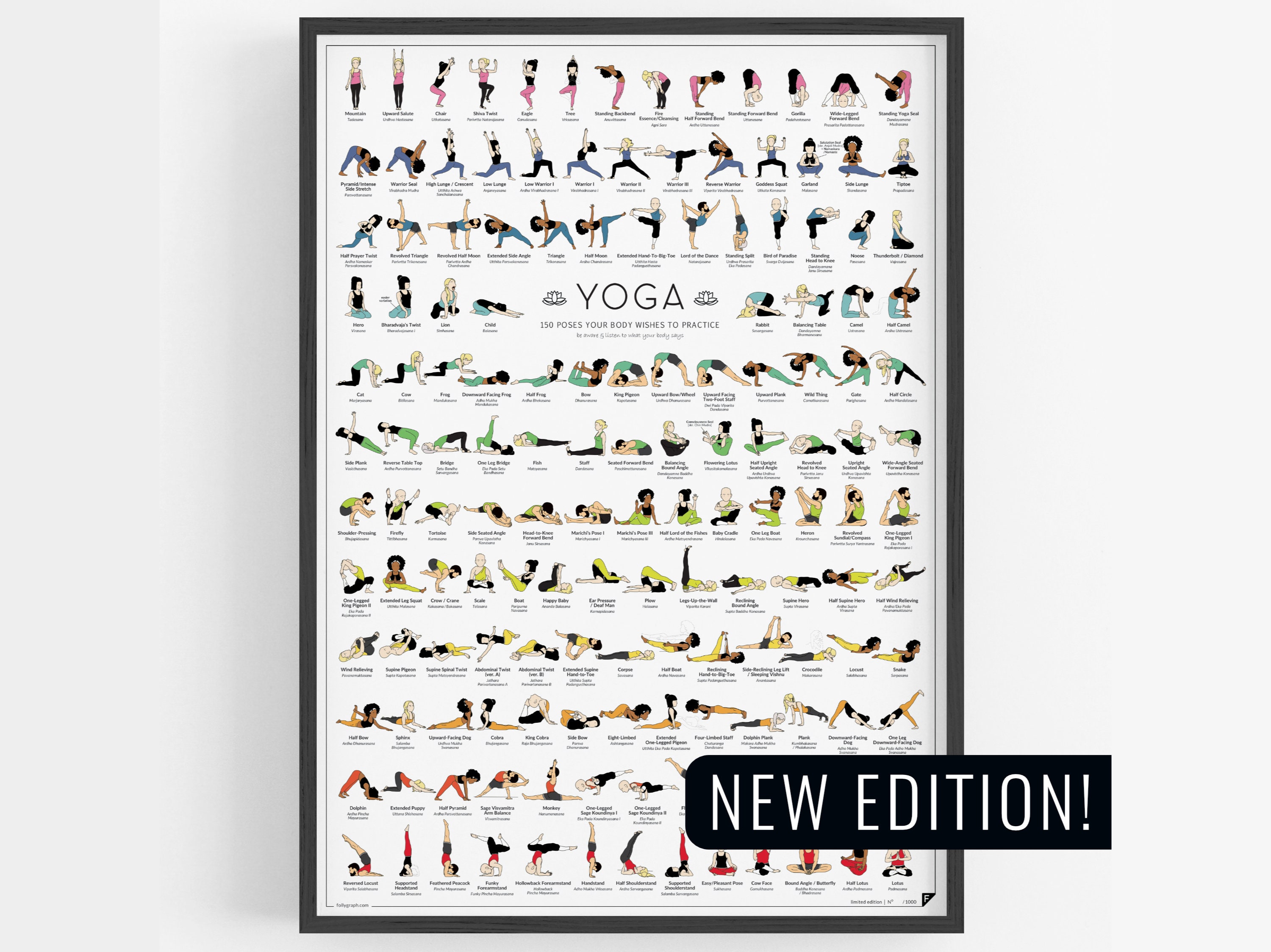 ZUARFY Ashtanga Practice Chart Yoga Pose Poster Posture Exercise for Women  Men Unframed - Walmart.com