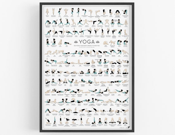 Yoga Poster Asanas 150 Poses Your Body Wishes to Practice, Yoga Print, Yoga  Wall Art, Yoga Art, Yoga Gift 